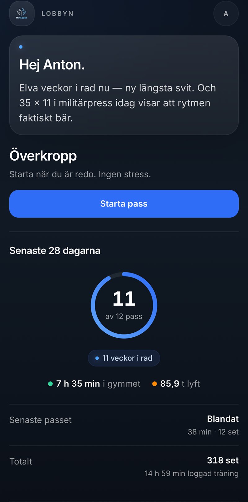MinCoach lobby: coachen hälsar, elva veckor i rad och senaste 28 dagarna sammanfattade